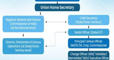 डिजिटल भारत की ओर बड़ा कदम : जनगणना 2027 होगी देश की पहली डिजिटल जनगणना