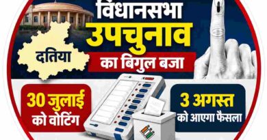 दतिया विधानसभा उपचुनाव 2026 का ऐलान : 30 जुलाई को मतदान, 3 अगस्त को आएंगे नतीजे;आचार संहिता हुई लागू !