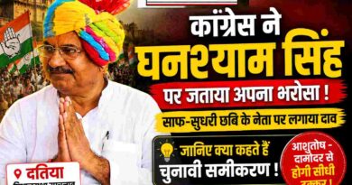 कांग्रेस ने घनश्याम सिंह पर जताया भरोसा : साफ-सुथरी छवि वाले नेता पर खेला दांव, जानिए क्या कहते हैं चुनावी समीकरण !