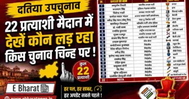 30 जुलाई को होगा मतदान : इस बार दो बैलेट यूनिट पर पड़ेगा वोट, NOTA सहित 21 प्रत्याशी आजमाएंगे चुनावी किस्मत 30 जुलाई को होगा मतदान : इस बार दो बैलेट यूनिट पर पड़ेगा वोट, NOTA सहित 21 प्रत्याशी आजमाएंगे चुनावी किस्मत