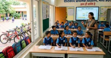 मध्यप्रदेश में स्कूली शिक्षा की उपलब्धि : प्राथमिक स्तर पर शून्य हुई ड्रॉप आउट दर, शिक्षा बजट 4 गुना बढ़कर हुआ ₹9,623 करोड़ मध्यप्रदेश में स्कूली शिक्षा की उपलब्धि : प्राथमिक स्तर पर शून्य हुई ड्रॉप आउट दर, शिक्षा बजट 4 गुना बढ़कर हुआ ₹9,623 करोड़