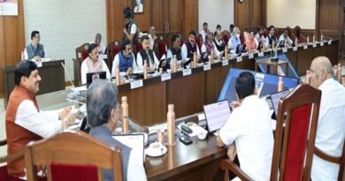 मध्यप्रदेश कैबिनेट का बड़ा फैसला : सर्वांगीण विकास व प्रशासनिक सुधारों के लिए ₹8,225 करोड़ मंजूर,सिंचाई परियोजनाओं को मिले ₹3,378 करोड़ !